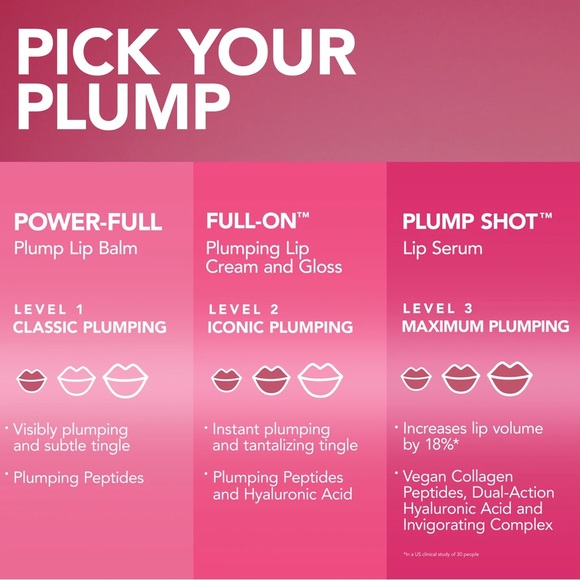 🍓Buxom Fuchsia You Plump Shot Lip Serum- sheer raspberry, plumping, smoothing - Picture 10 of 16